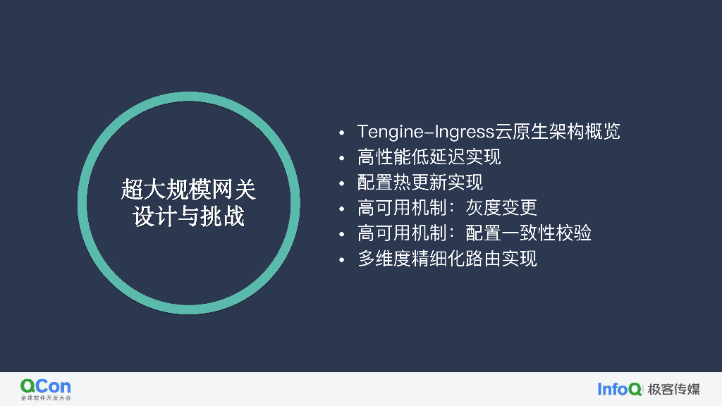 Tengine-Ingress 高性能高可用云原生网关-邓波_第9页