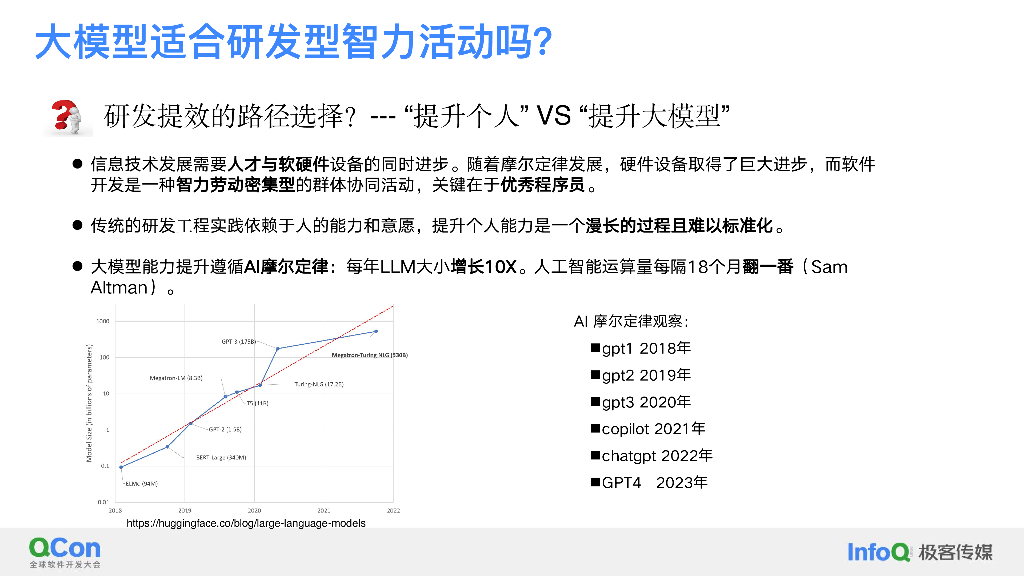 基于CodeFuse的下一代研发探索-姜伟_第6页