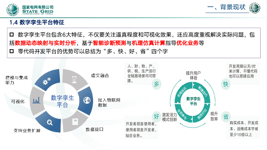 电力数字孪生共性软件开发平台研发及应用-于海_第6页