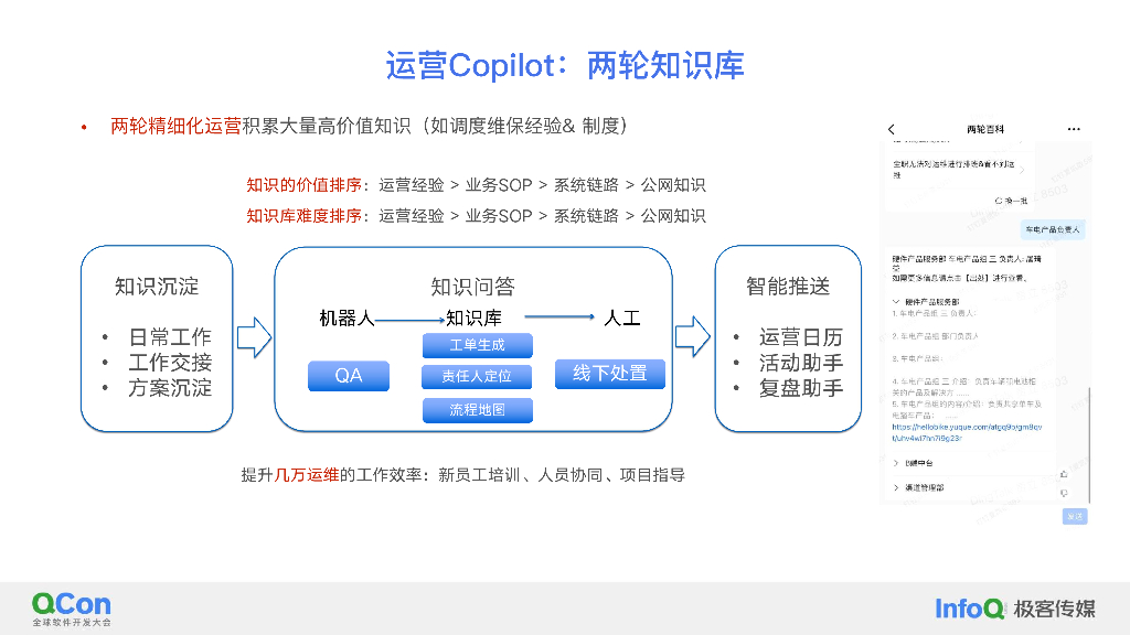哈啰出行从Copilot到Agent模式的探索-贾立_第10页