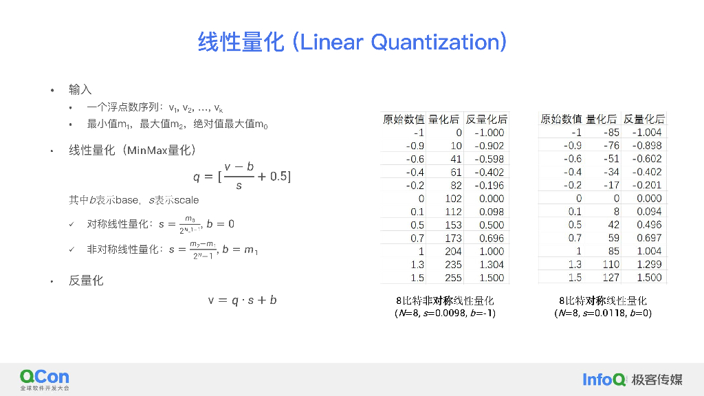 高效且高度可配置的大模型推理引擎与服务-史树明_第8页