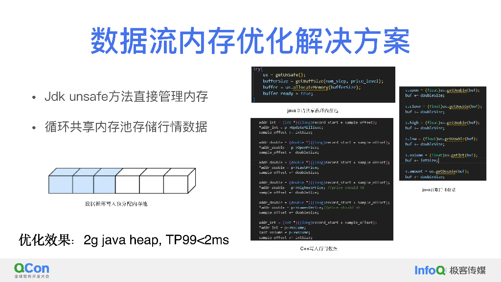 基于时间序列数据预测模型的智能量化交易系统性能优化实践-黄益聪_第10页