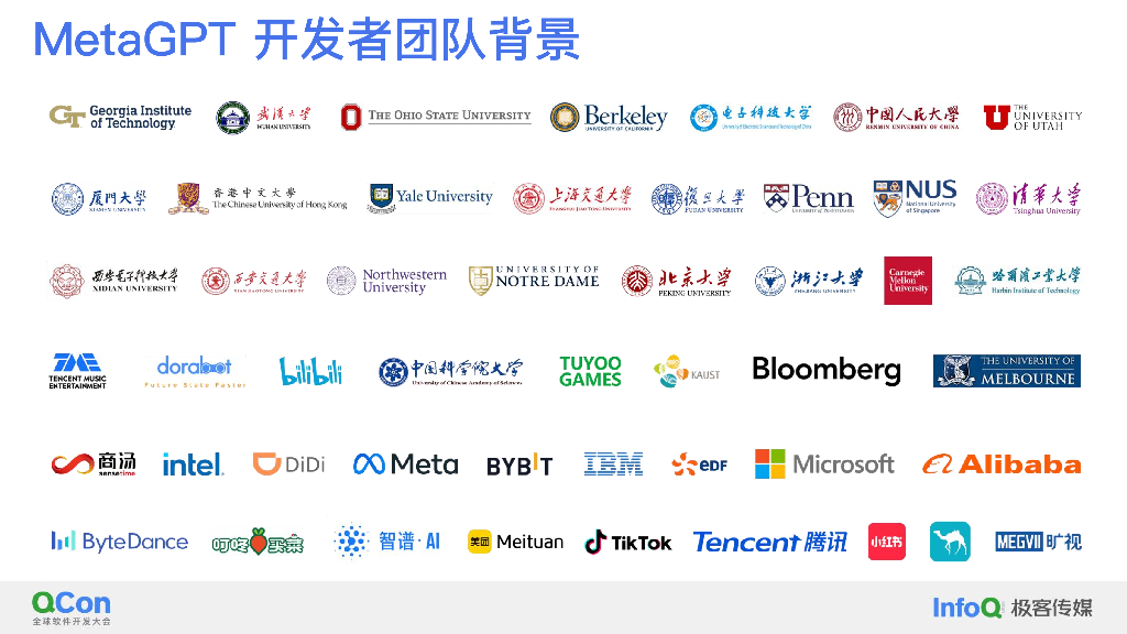 借助MetaGPT之力 实践自然语言编程的前沿探索-吴承霖_第6页