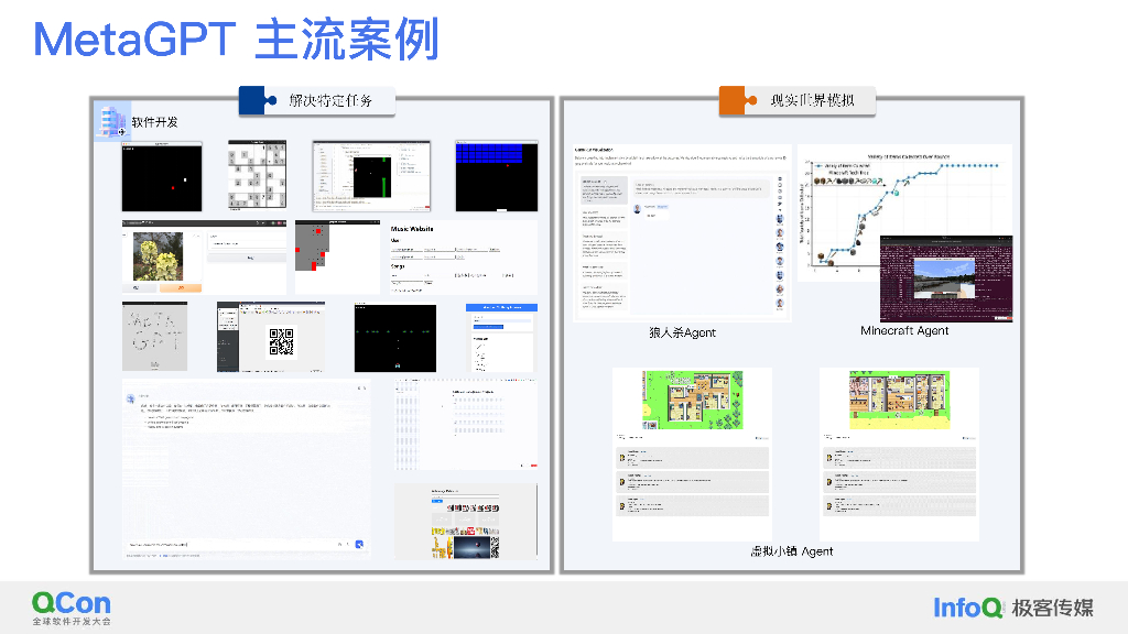 借助MetaGPT之力 实践自然语言编程的前沿探索-吴承霖_第8页