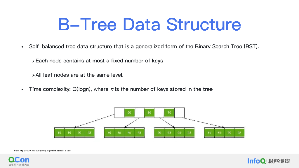 解锁 SQL 查询性能 深入理解关系数据库的内部机制与优化策略-李小燕_第9页