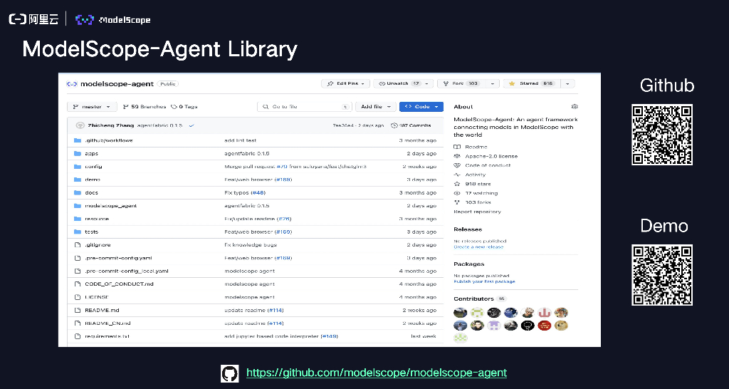 魔搭社区开源ModelScope-Agent框架 打造专属智能体-张志成_第8页