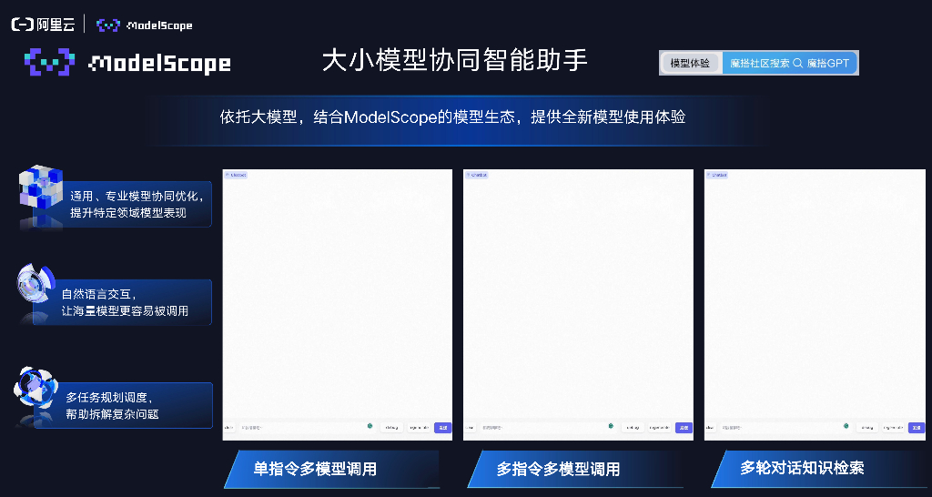 魔搭社区开源ModelScope-Agent框架 打造专属智能体-张志成_第10页