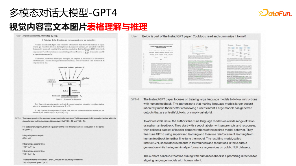 阿里巴巴达摩院：mPLUG：多模态对话大模型技术与应用解析_第9页