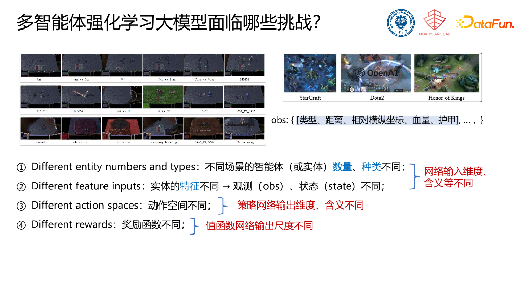 天津大学（郝晓田）：多智能体强化学习大模型初探_第9页