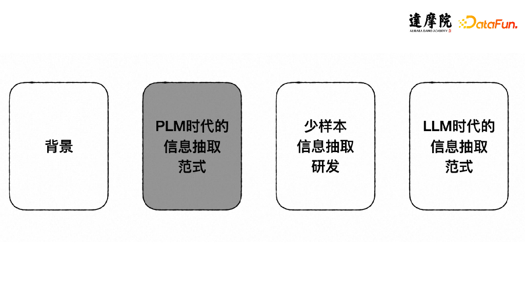 阿里巴巴达摩院：信息抽取：从PLM到LLM的变迁_第8页