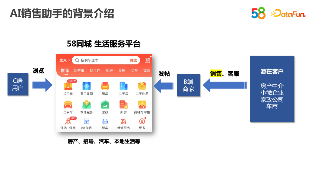 58同城（周维）：AI销售助手中的声音克隆技术_第7页