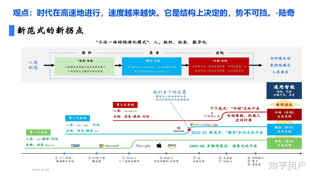 华为：大语言模型在ICT运维领域的研究及应用_第6页