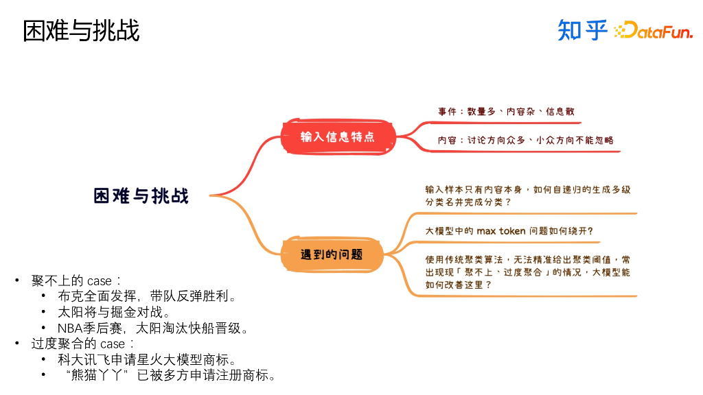 知乎：大模型在知乎舰桥平台的应用和实践_第7页