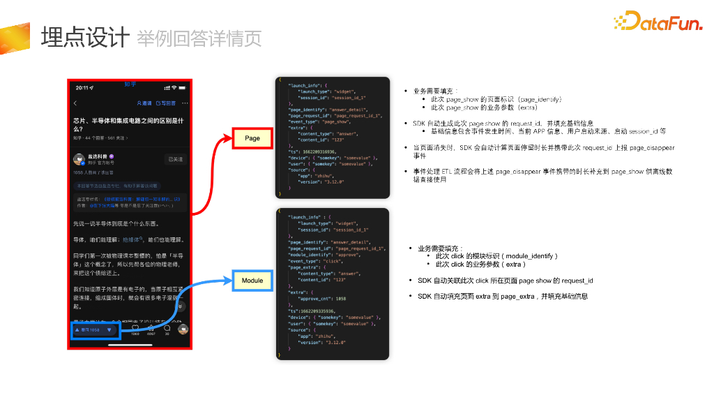 知乎埋点体系建设与治理_第8页