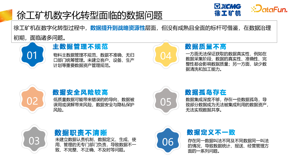 徐工机械：DCMM助力工业企业数字化转型发展最佳实践v3_第7页