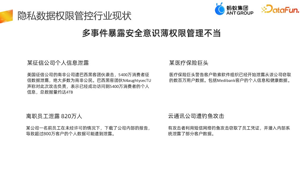 蚂蚁集团：企业数据隐私保护权限管控水位刻画与提升_第8页