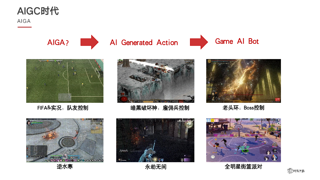 网易游戏：游戏AI Bot的拟人化和风格化：AIGA赋能游戏探索_第8页