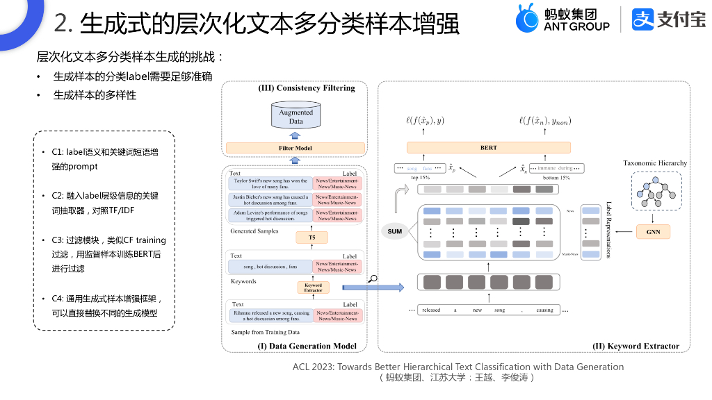 张祺深_支付宝搜索的Query理解与语义召回技术_第10页