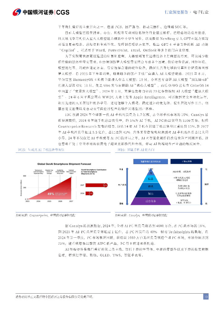 中国银河：2024年电子行业中期策略：发展新质生产力，聚焦科技制造业_第10页