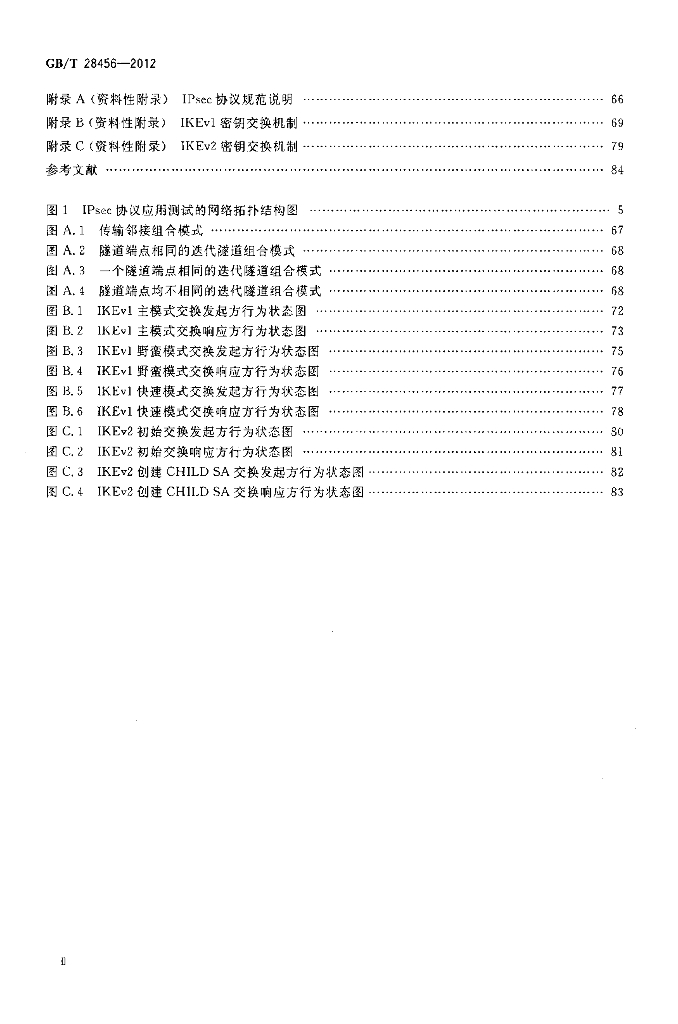 GB/T 28456-2012 标准预览