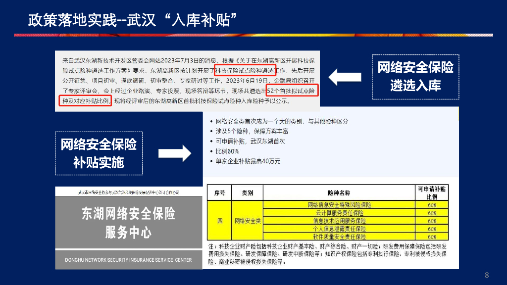 杨文斌-网络安全保险研究介绍_第8页