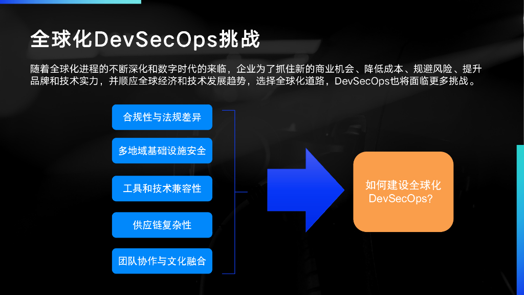 周乐坤-全球化DevSecOps建设运营实践_第7页