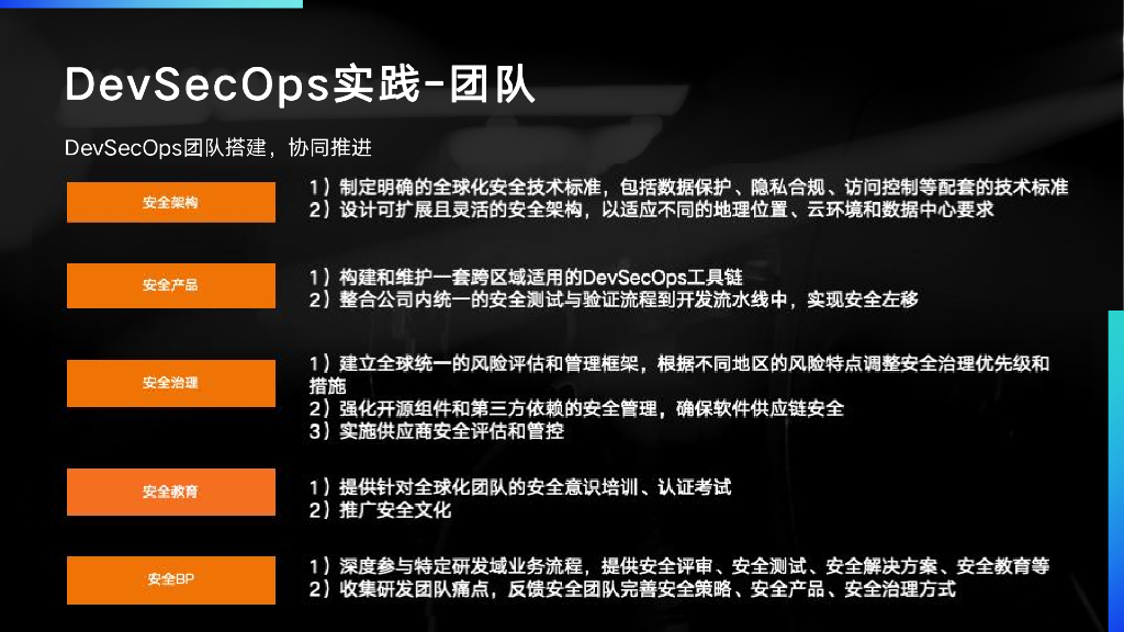 周乐坤-全球化DevSecOps建设运营实践_第10页