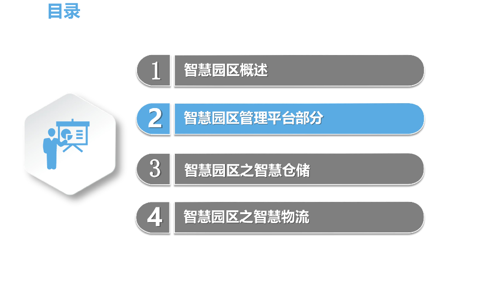 智慧园区管理解决方案_第8页
