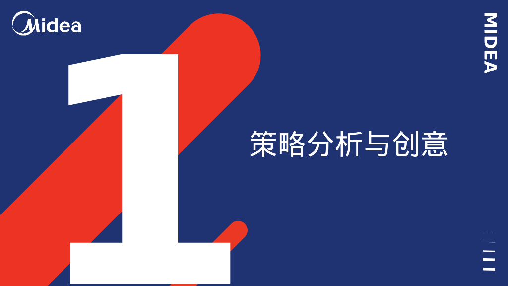 家电品牌互动家居家具整合营销暨新品冰箱首发方案_第3页