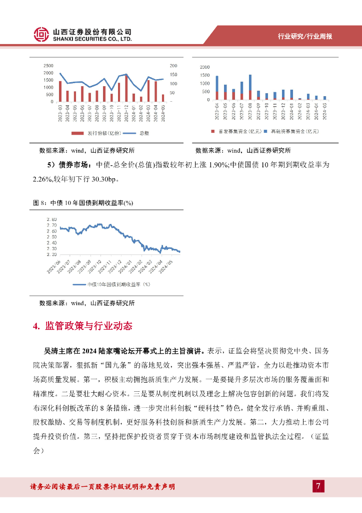 山西证券：科创板改革继续深化，针对性举措服务新质生产力_第7页