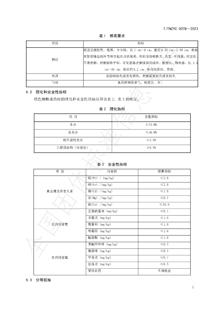 T/YNZYC 0078-2023 标准预览