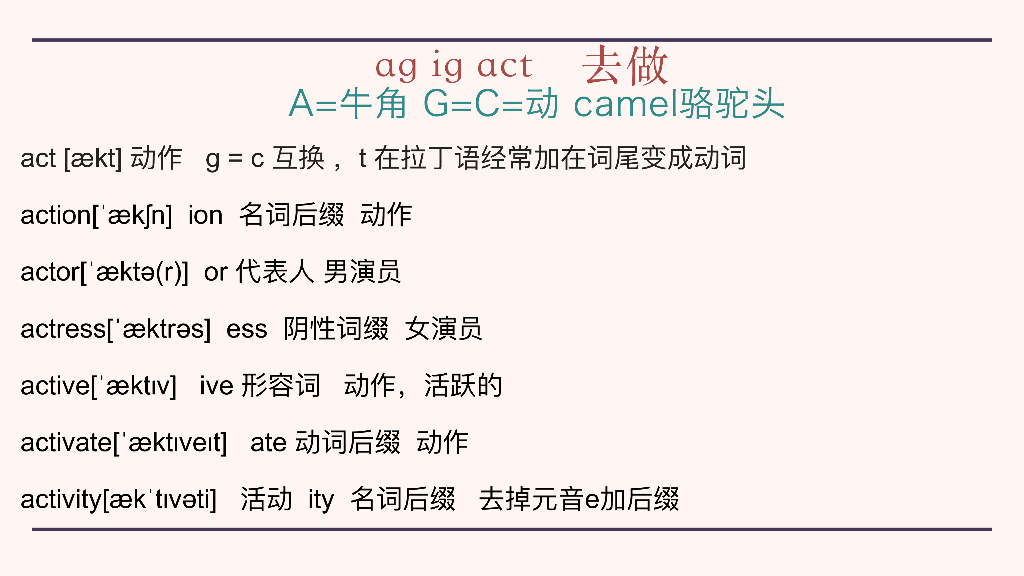 词根合集_第6页