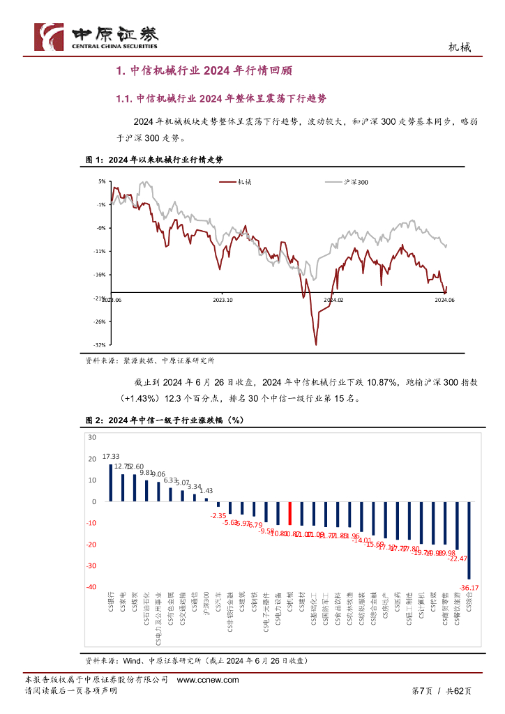 中原证券：中原机械行业2024年中期策略：内需看设备更新、新质生产力，外需看优势装备出海_第7页