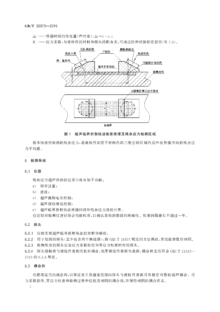 GB/T 32073-2015 标准预览