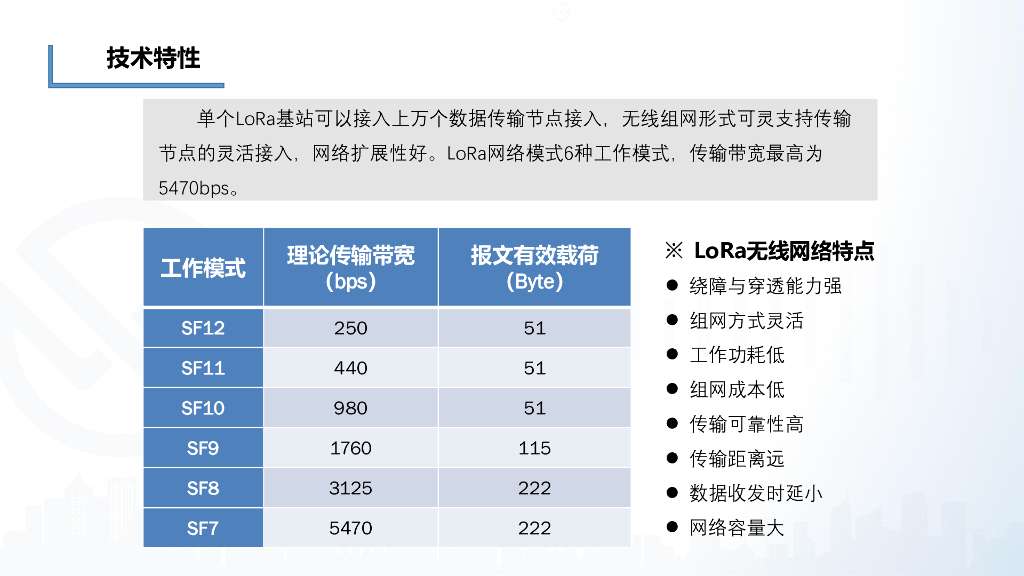 Lora无线物联网通信技术组网电力消防安防应用解决方案_第6页