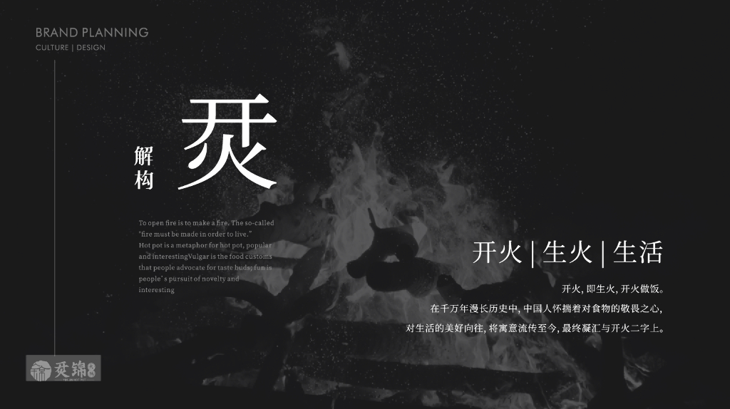 2024烎锦火锅餐饮品牌策划全案_第3页