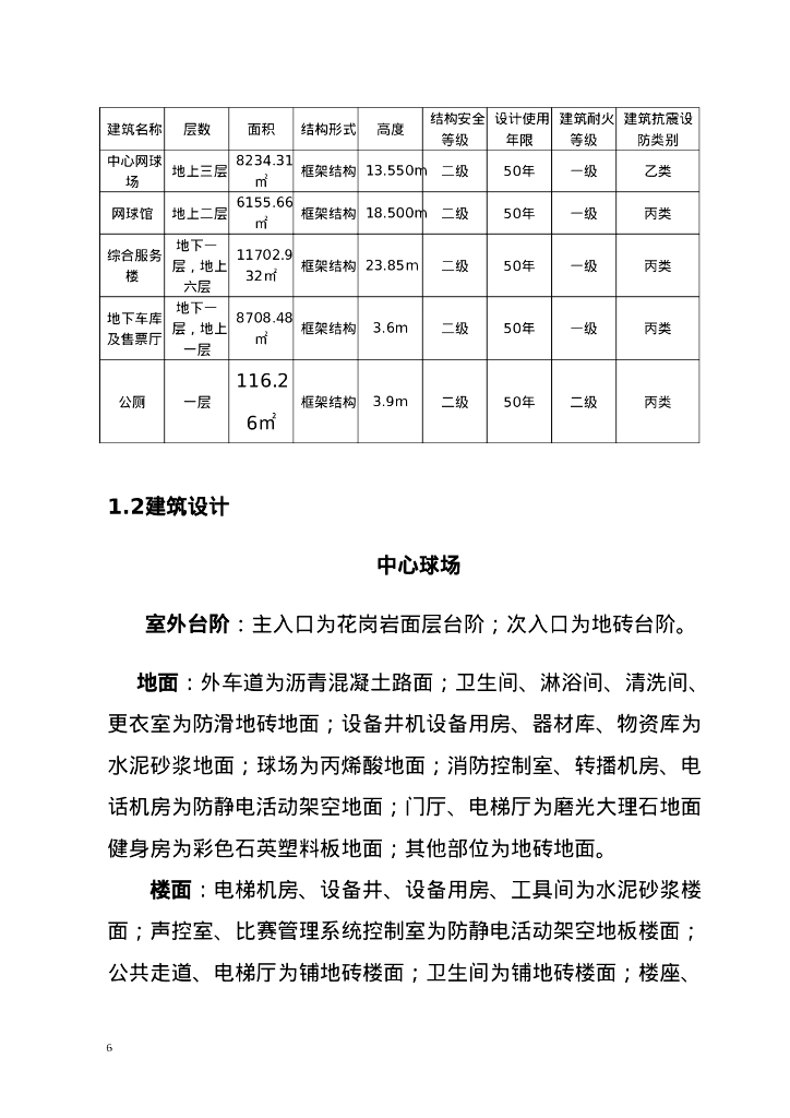 网球中心PPP项目监理规划_第6页