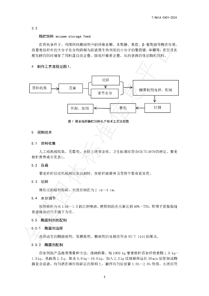 T/NAIA 0301-2024 标准预览