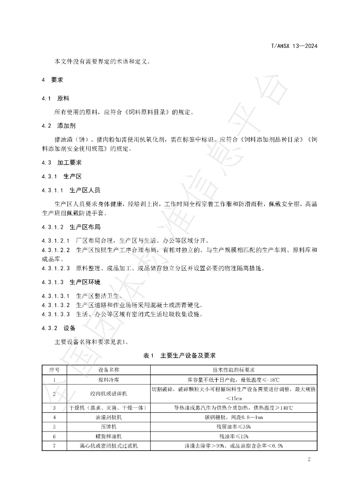T/AHSX 13-2024 标准预览