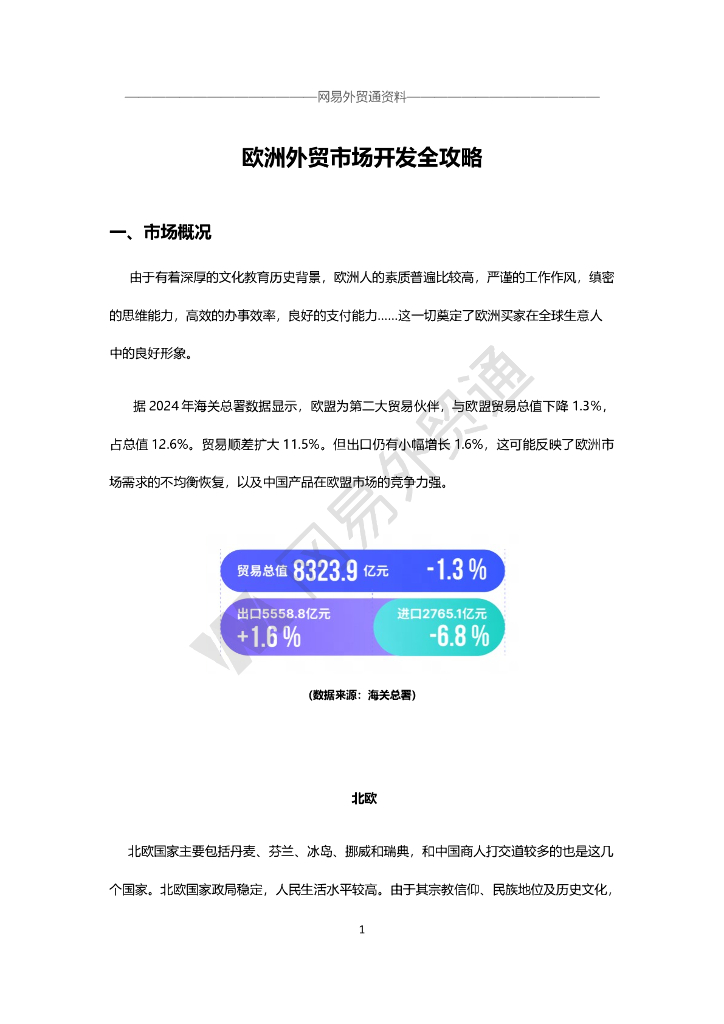 网易外贸通：欧洲外贸市场开发攻略