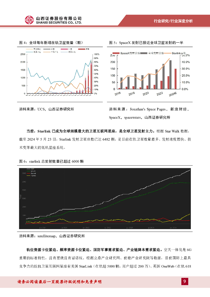 山西证券：低轨卫星互联网专题报告：空天一体新质生产力，产业链从0到1迈入量产阶段_第9页
