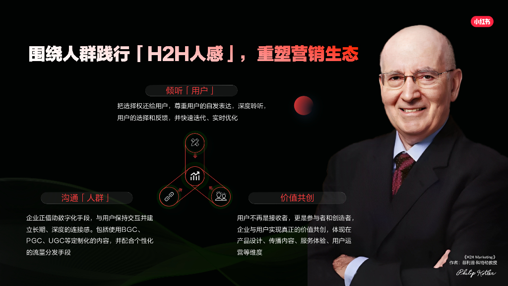 小红书：2024汽车行业营销通案_第10页