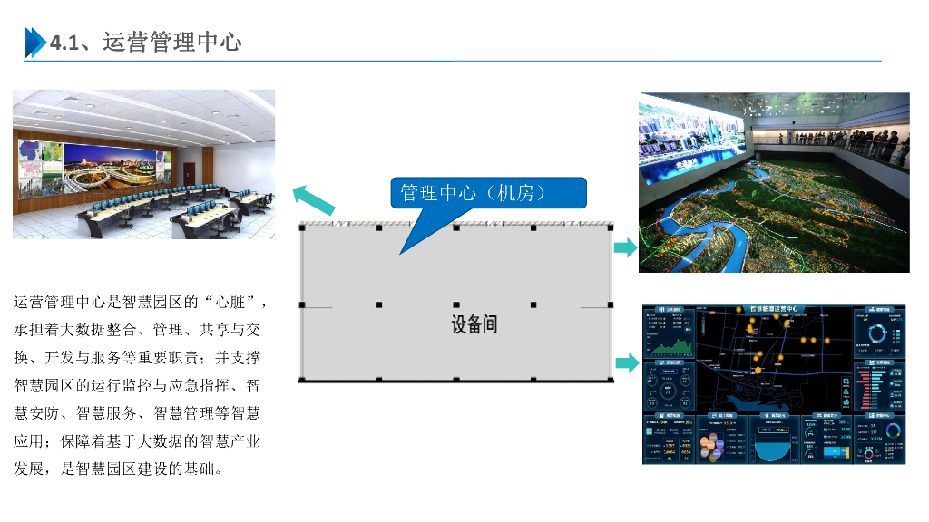 智慧园区综合信息化整体解决方案_第6页