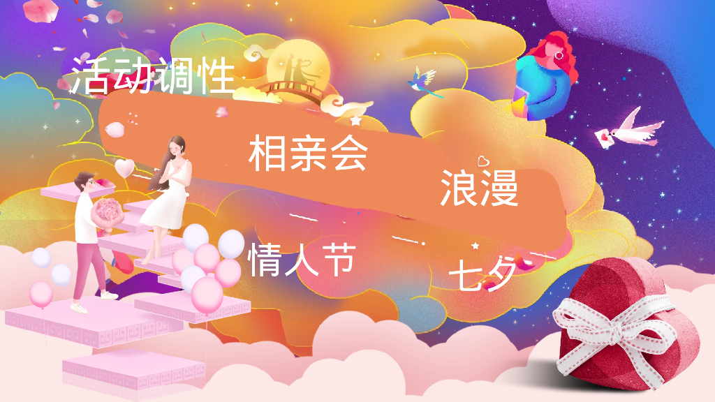 理想奇缘·七待是你七夕情人节主题系列活动活动方案_第3页