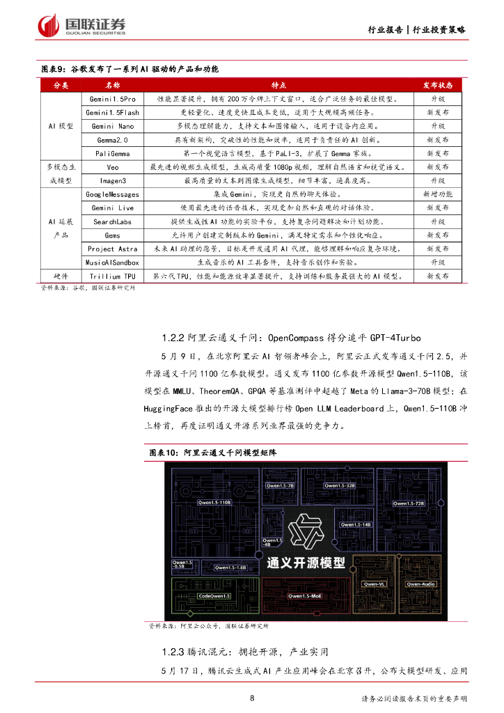 国联证券：计算机行业2024年度中期投资策略：聚焦新质生产力、新型基础设施建设机遇_第8页