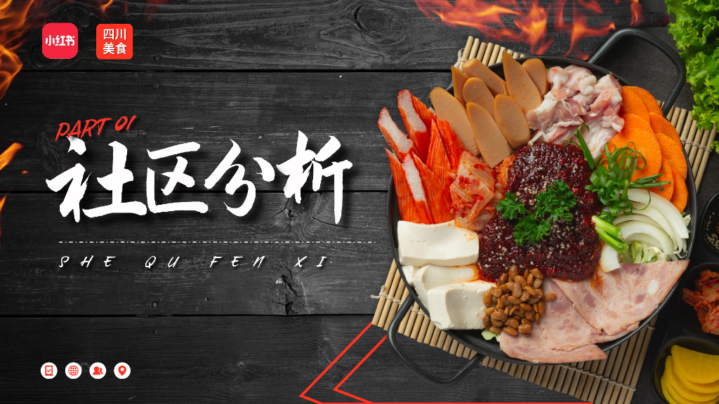 小红书：八王爷火锅-小红书种草营销方案_第3页