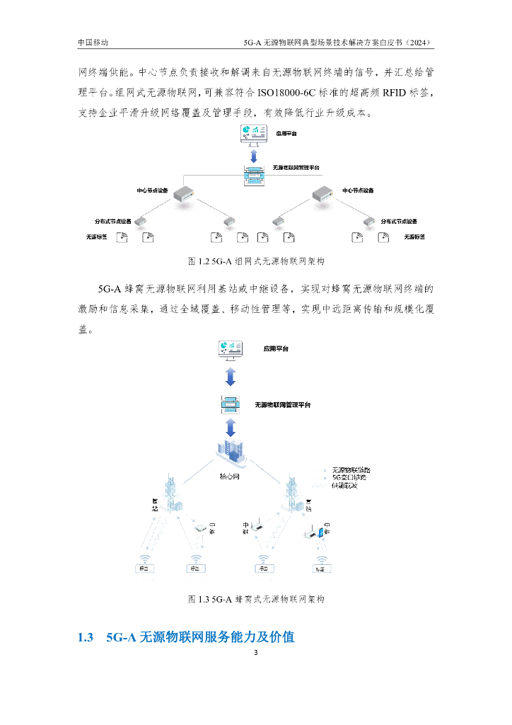 中国移动：2024年5G-A无源物联网典型场景技术解决方案白皮书_第7页