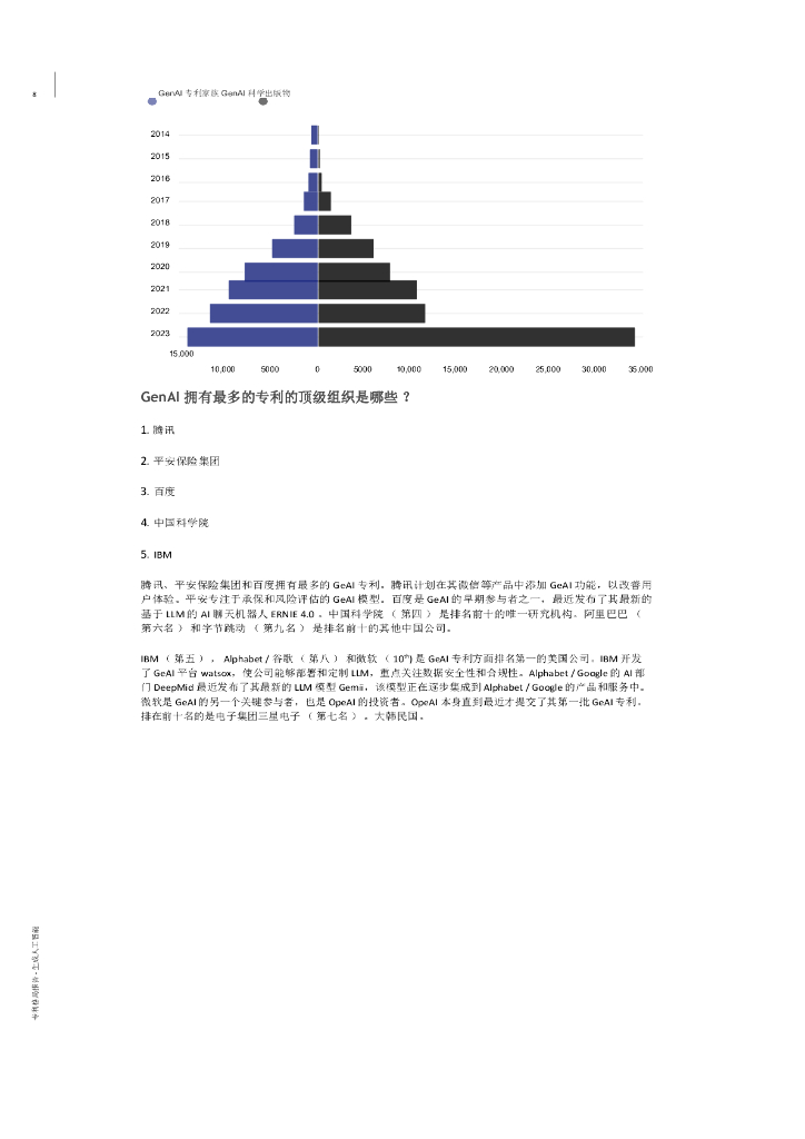 WIPO世界知识产权组织：2024人工智能行业：生成人工智能专利景观报告_第10页
