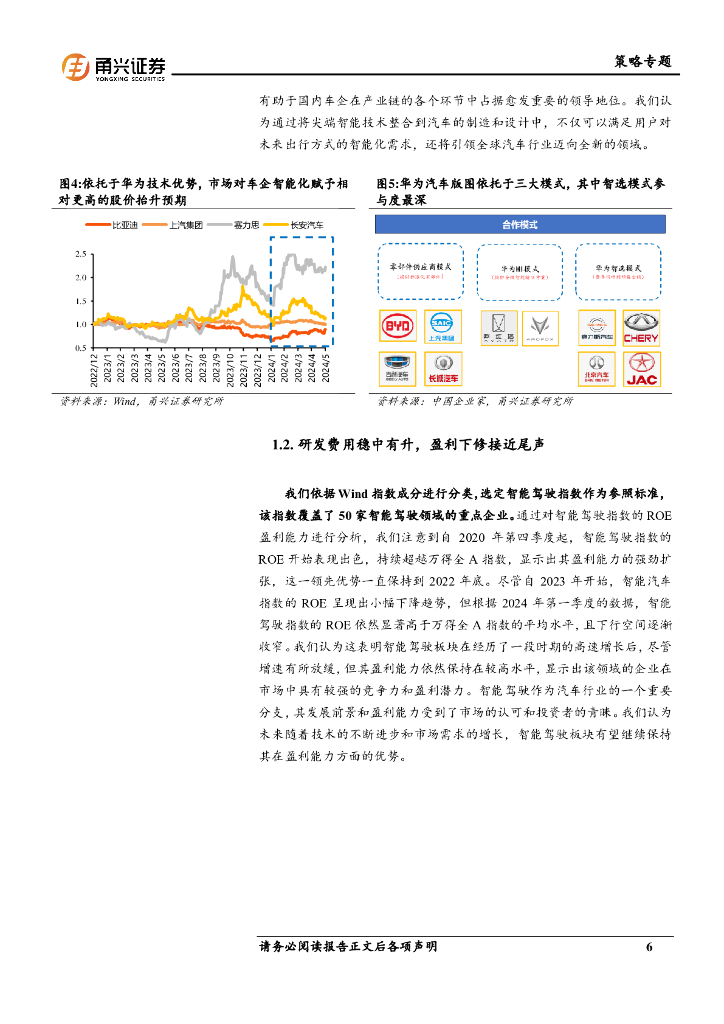 甬兴证券：新质生产力系列一：智驾革命：重塑价值新体系_第6页