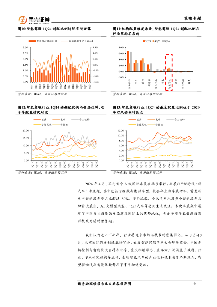 甬兴证券：新质生产力系列一：智驾革命：重塑价值新体系_第9页